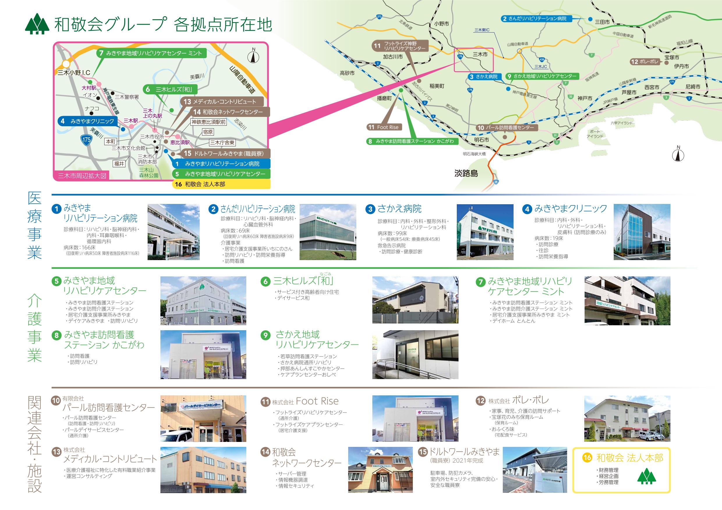 グループ地図
