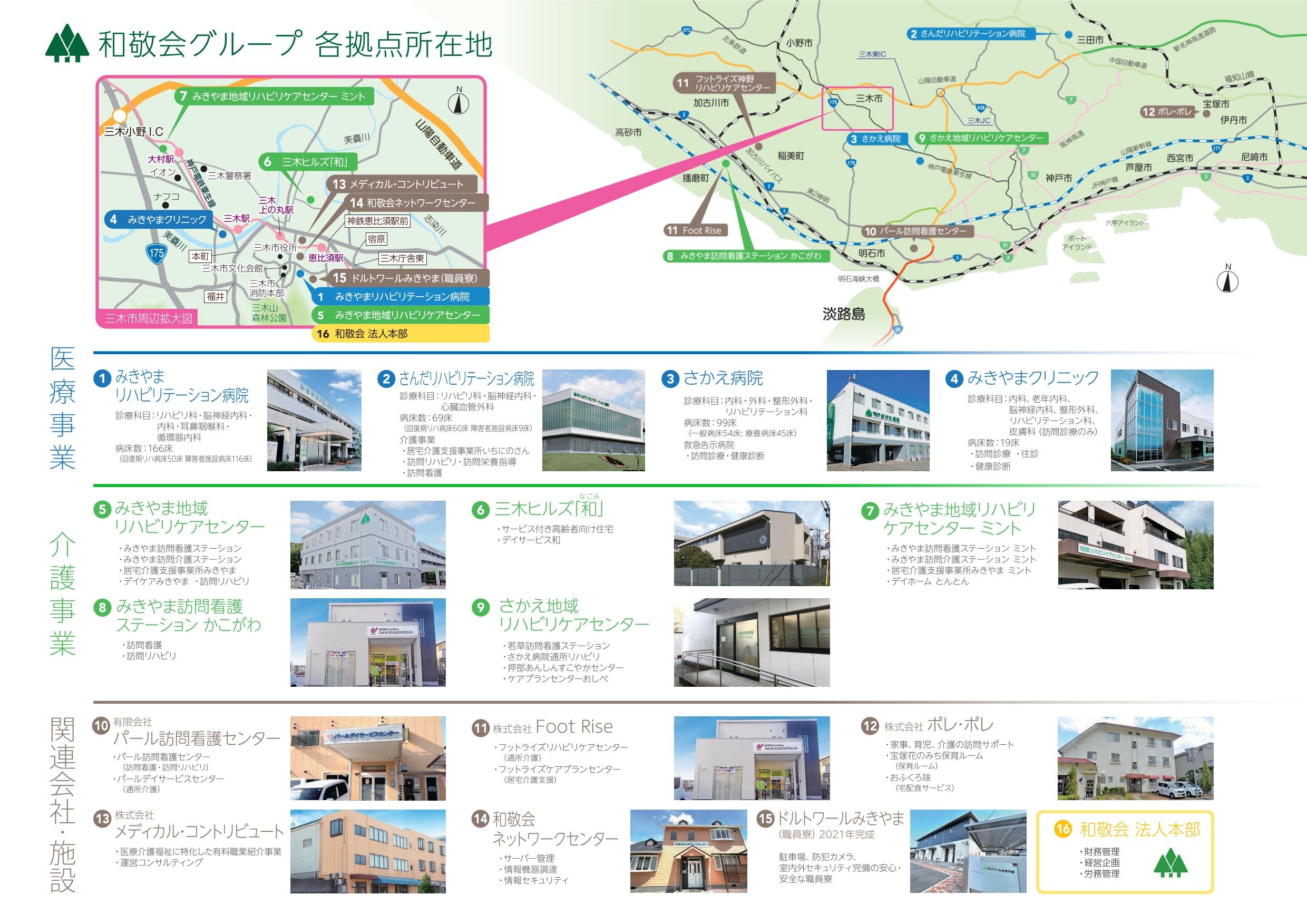 グループ地図