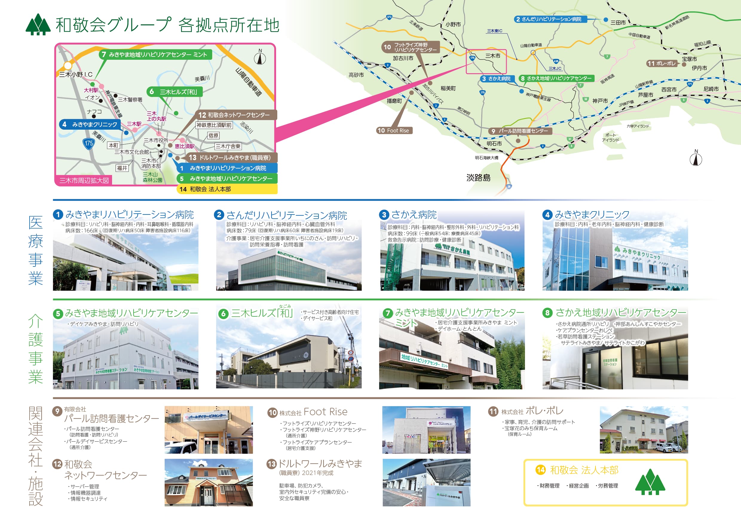 グループ地図